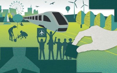 Degrowth of Aviation